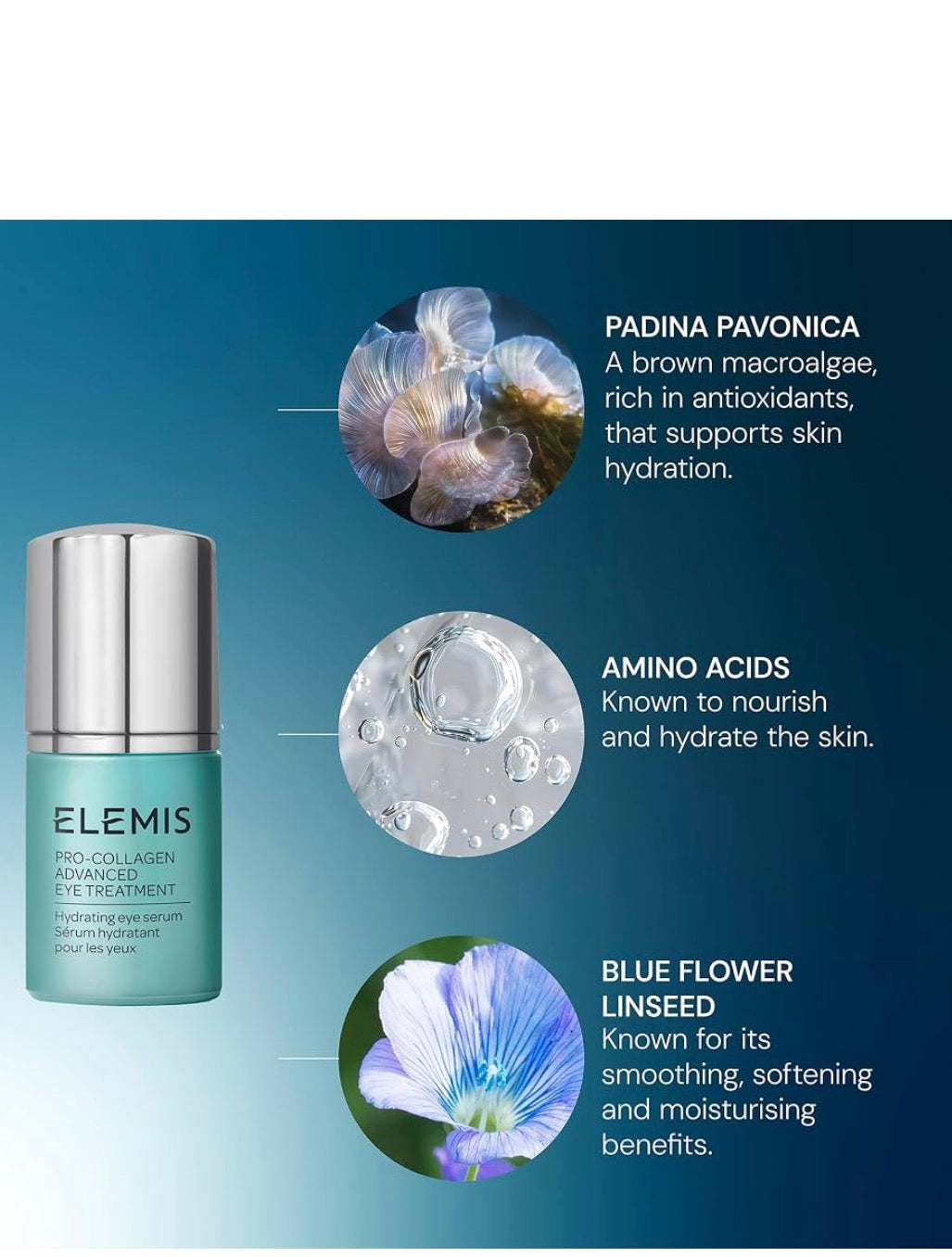 Pro-Collagen Advanced Eye Treatment, Daily Eye Serum