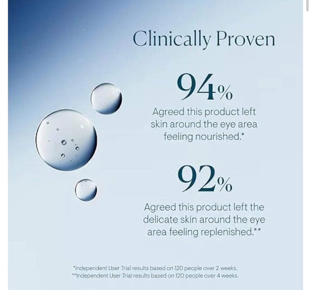 Pro-Collagen Advanced Eye Treatment, Daily Eye Serum